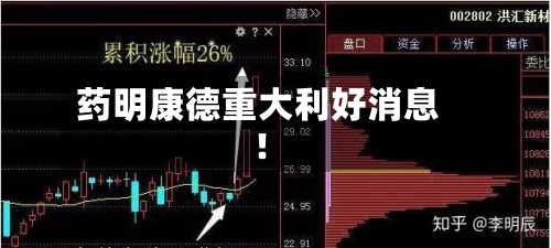 药明康德重大利好消息！-第2张图片