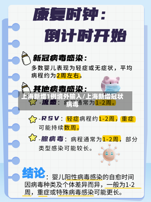 上海新增1例境外输入/上海新增冠状病毒-第2张图片