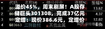 溢价45%，周末刷屏！A股存储巨头301308	，完成37亿元定增：现价386.6元，定增价560元-第2张图片