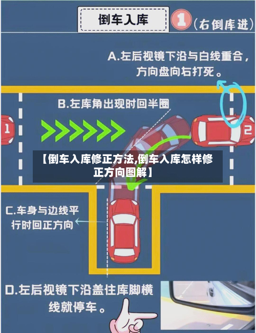 【倒车入库修正方法,倒车入库怎样修正方向图解】-第2张图片