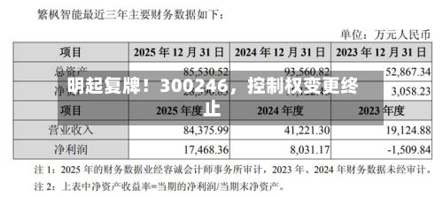 明起复牌！300246，控制权变更终止-第2张图片