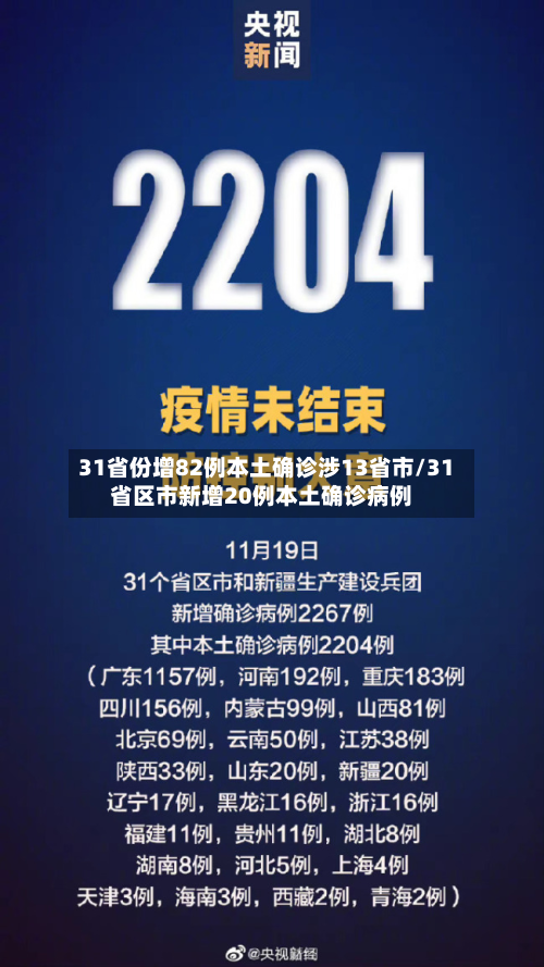31省份增82例本土确诊涉13省市/31省区市新增20例本土确诊病例-第2张图片