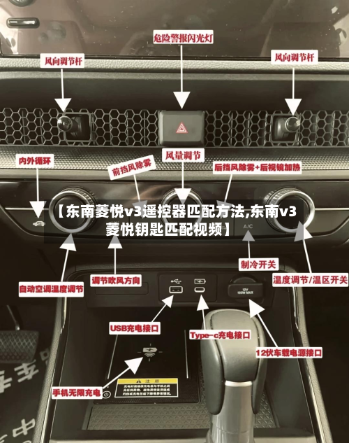 【东南菱悦v3遥控器匹配方法,东南v3菱悦钥匙匹配视频】-第3张图片