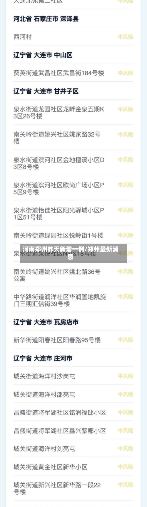 河南郑州昨天新增一例/郑州最新消息-第3张图片