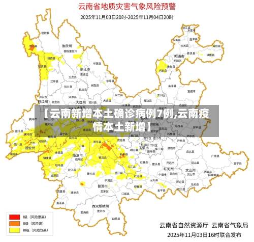 【云南新增本土确诊病例7例,云南疫情本土新增】