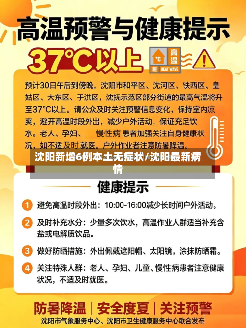 沈阳新增6例本土无症状/沈阳最新病情-第2张图片