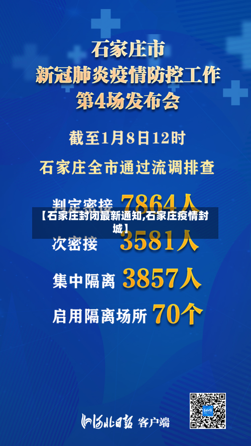 【石家庄封闭最新通知,石家庄疫情封城】