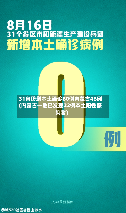 31省份增本土确诊80例内蒙古46例(内蒙古一地已发现22例本土阳性感染者)-第2张图片
