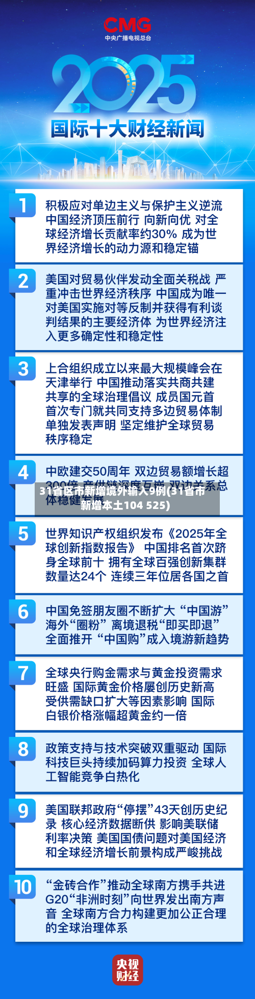 31省区市新增境外输入9例(31省市新增本土104 525)