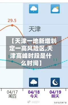 【天津一地新增划定一高风险区,天津高峰时段是什么时间】-第2张图片
