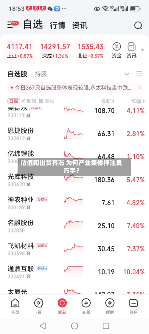 估值和出货齐涨 为何产业集体押注灵巧手？-第3张图片
