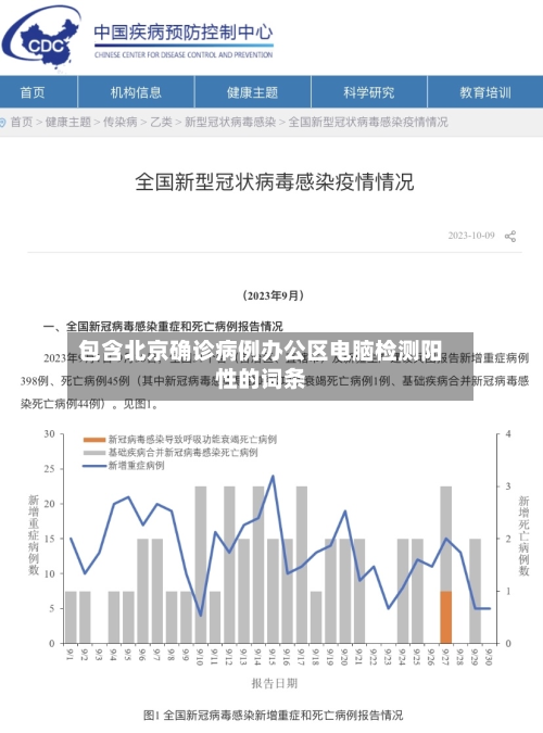 包含北京确诊病例办公区电脑检测阳性的词条-第3张图片