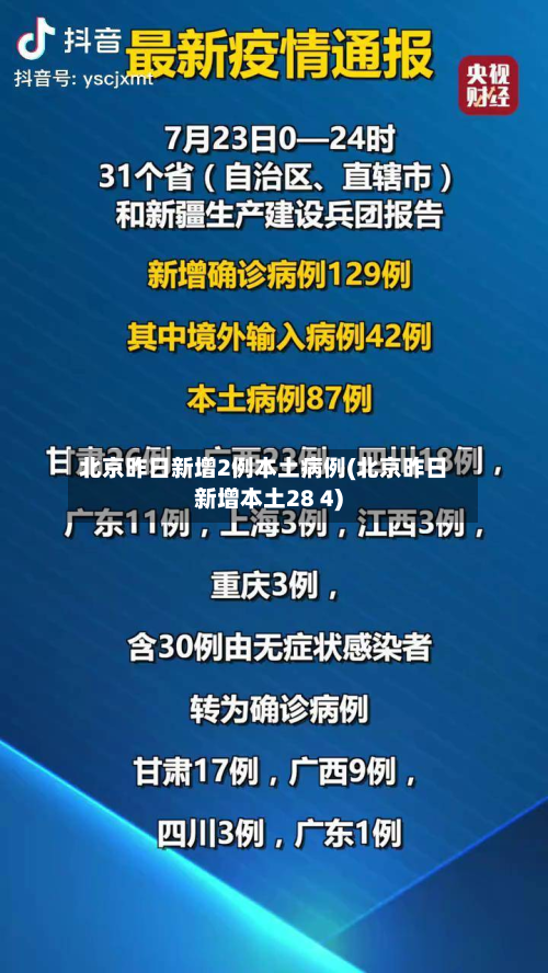 北京昨日新增2例本土病例(北京昨日新增本土28 4)-第3张图片