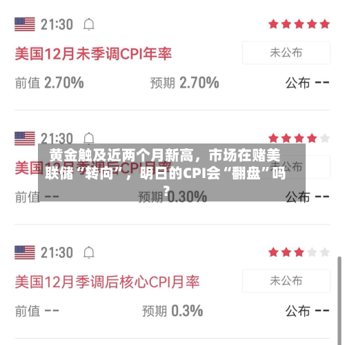 黄金触及近两个月新高，市场在赌美联储“转向”，明日的CPI会“翻盘”吗？-第3张图片