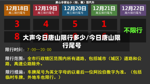大声今日唐山限行多少/今日唐山限行尾号-第2张图片