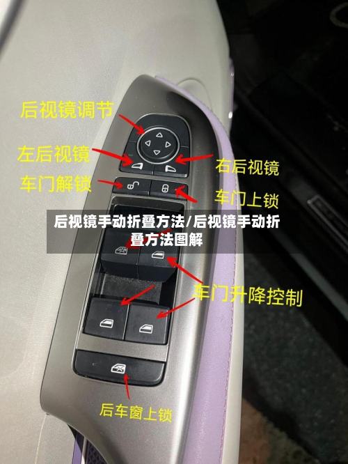 后视镜手动折叠方法/后视镜手动折叠方法图解-第3张图片