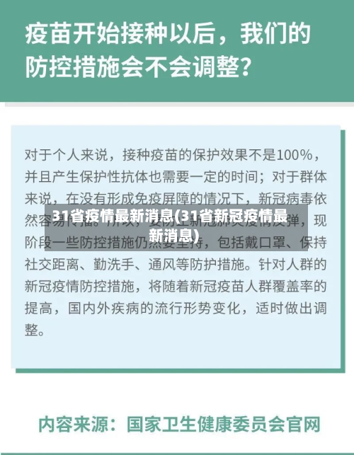 31省疫情最新消息(31省新冠疫情最新消息)