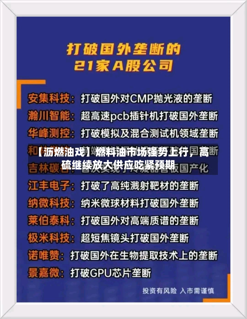 【沥燃油戏】燃料油市场强势上行，高硫继续放大供应吃紧预期-第1张图片