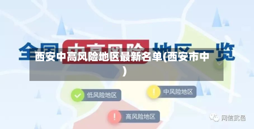 西安中高风险地区最新名单(西安市中)-第2张图片
