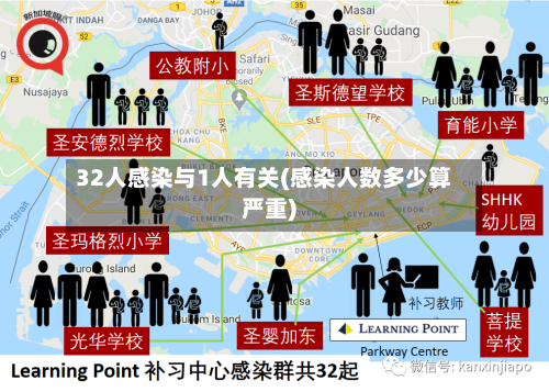 32人感染与1人有关(感染人数多少算严重)