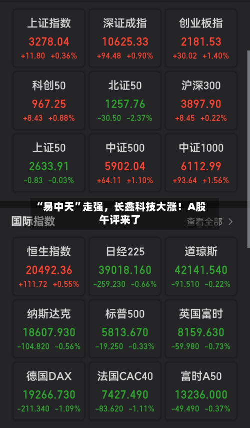 “易中天”走强，长鑫科技大涨！A股午评来了-第2张图片