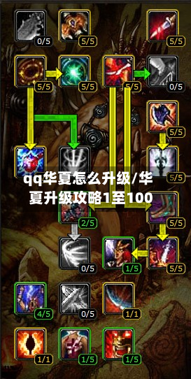 qq华夏怎么升级/华夏升级攻略1至100