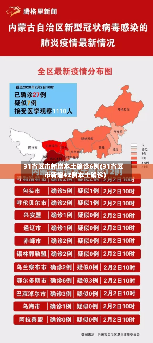 31省区市新增本土确诊6例(31省区市新增42例本土确诊)-第2张图片