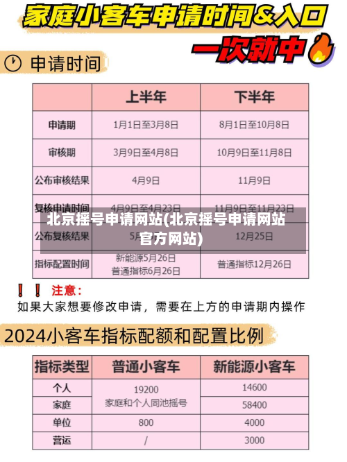 北京摇号申请网站(北京摇号申请网站官方网站)