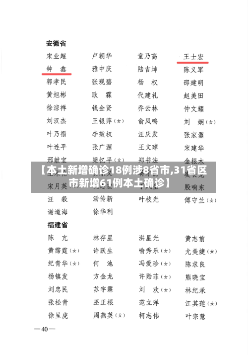 【本土新增确诊18例涉8省市,31省区市新增61例本土确诊】-第3张图片