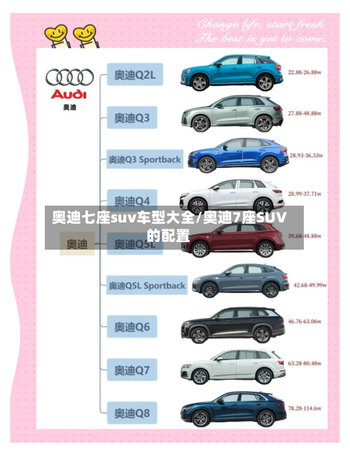 奥迪七座suv车型大全/奥迪7座SUV的配置