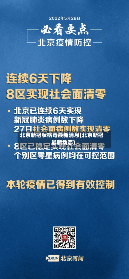 北京新冠状病毒最新消息(北京新冠最新动态)