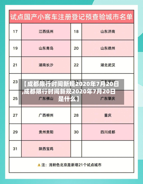 【成都限行时间新规2020年7月20日,成都限行时间新规2020年7月20日是什么】-第2张图片