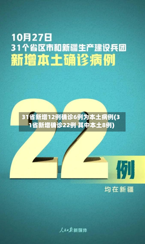 31省新增12例确诊6例为本土病例(31省新增确诊22例 其中本土8例)