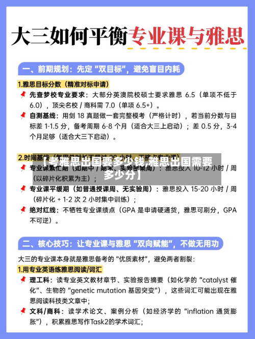 【考雅思出国要多少钱,雅思出国需要多少分】-第2张图片