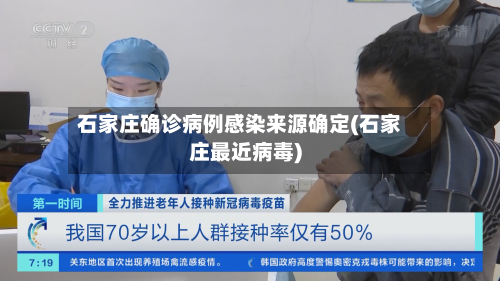 石家庄确诊病例感染来源确定(石家庄最近病毒)