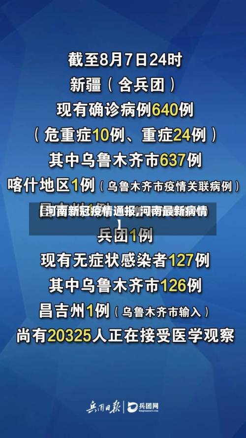 【河南新冠疫情通报,河南最新病情】-第2张图片