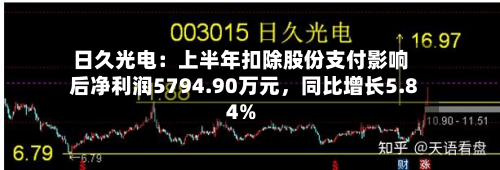 日久光电：上半年扣除股份支付影响后净利润5794.90万元	，同比增长5.84%-第2张图片