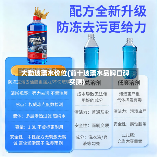 大勤玻璃水价位(前十玻璃水品牌口碑实测)
