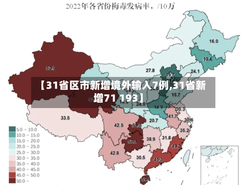 【31省区市新增境外输入7例,31省新增71 193】