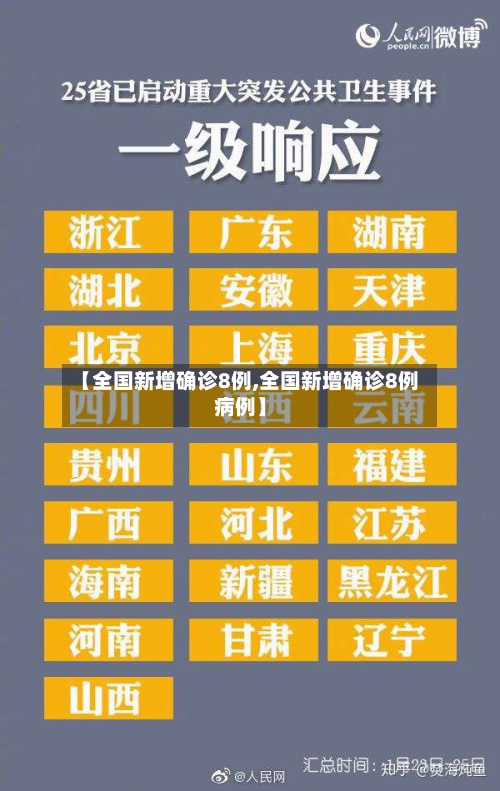 【全国新增确诊8例,全国新增确诊8例病例】