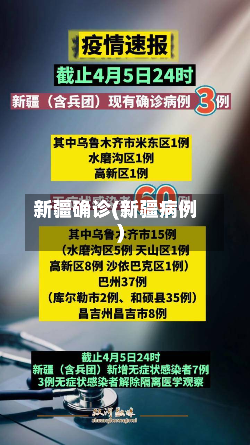 新疆确诊(新疆病例)