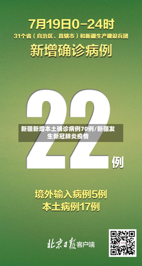 新疆新增本土确诊病例70例/新疆发生新冠肺炎疫情-第3张图片