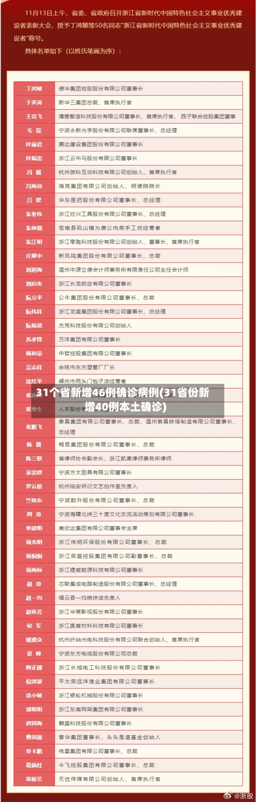 31个省新增46例确诊病例(31省份新增40例本土确诊)-第3张图片