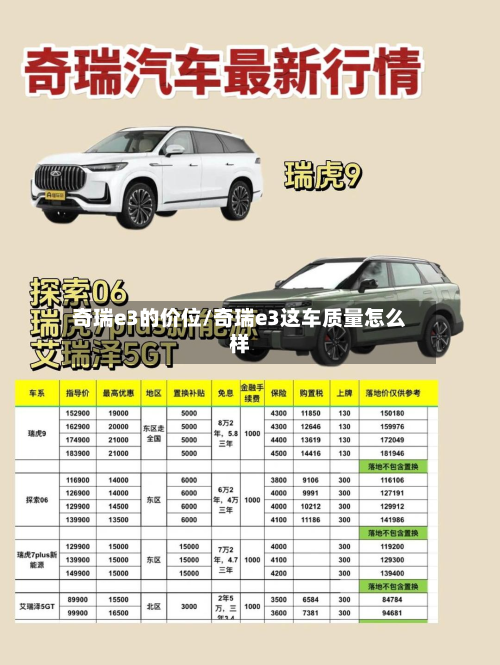 奇瑞e3的价位/奇瑞e3这车质量怎么样-第3张图片