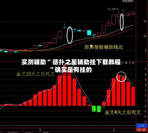 实测辅助“ 德扑之星辅助挂下载教程”确实是有挂的
