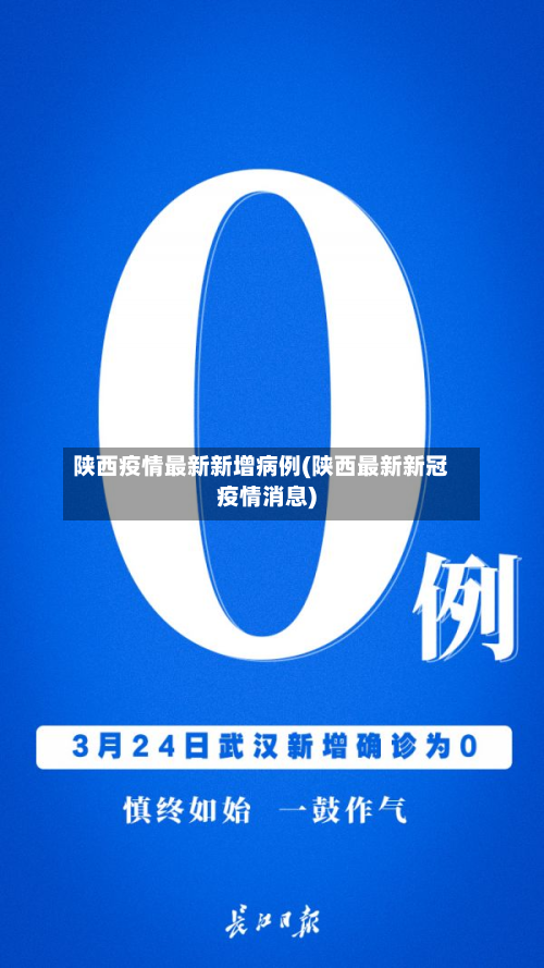陕西疫情最新新增病例(陕西最新新冠疫情消息)