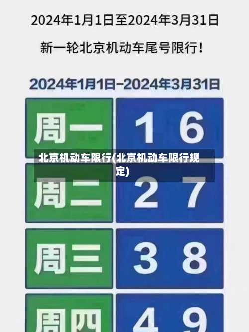北京机动车限行(北京机动车限行规定)-第2张图片