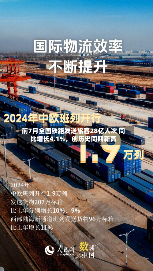前7月全国铁路发送旅客28亿人次 同比增长4.1%，创历史同期新高-第2张图片