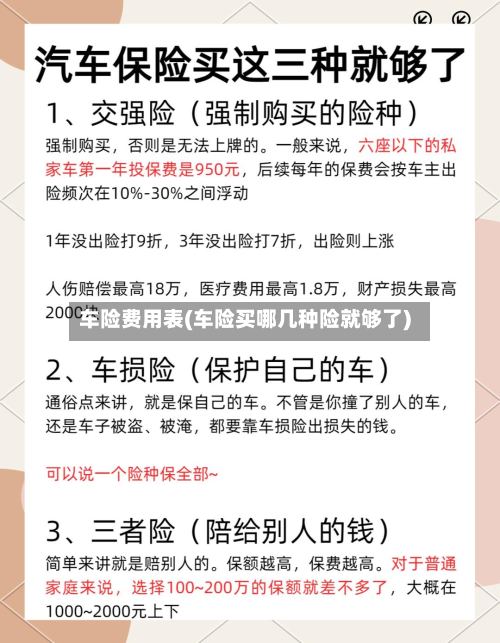 车险费用表(车险买哪几种险就够了)-第3张图片