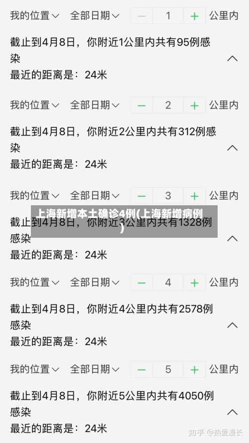 上海新增本土确诊4例(上海新增病例)